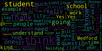 word cloud for Aaron Olapade